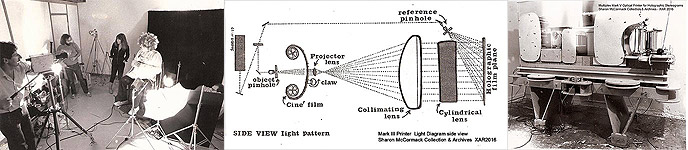 Mark III Multiplex Printer Diagra and photos - link to Multiplex page technology - Sharon McCormack Collection of lab notes and archives