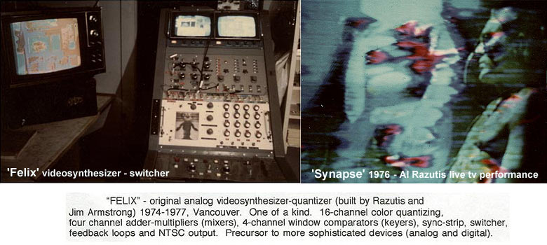 page on Felix, first videosynthesizer in Canada  by Al Razutis and Jim Armstrong, 1970's 
vancouver