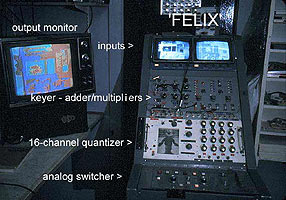 Felix video synthesizer with text showing components  by Al Razutis and Jim Armstrong 1976 photo -click enlarge