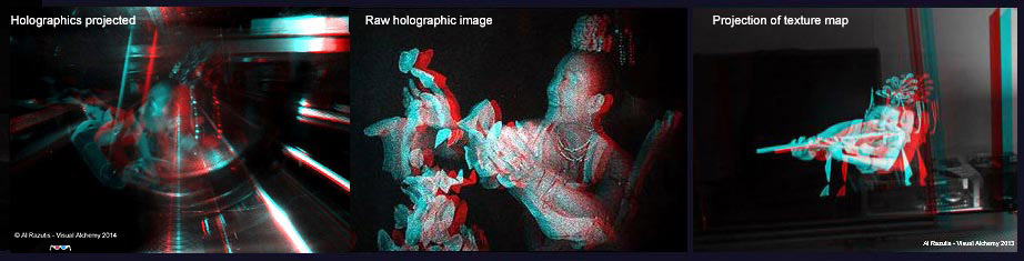 Holographic Projection see it in Stereo 3D